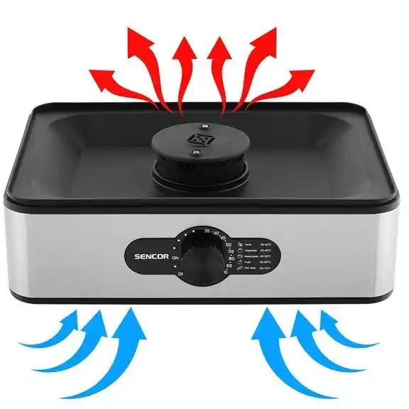 میوه و سبزی خشک کن سنکور مدل SFD 950SS